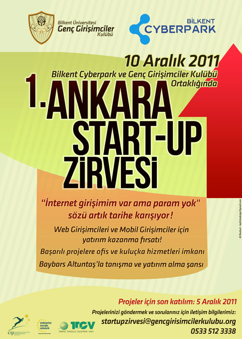 ankara_startup_zirvesi